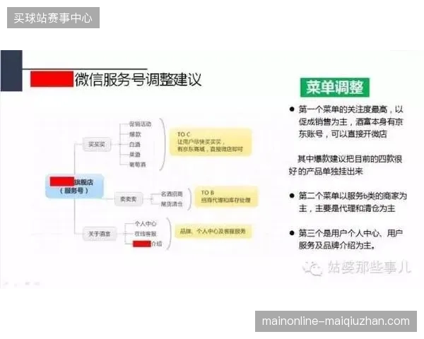 版权运营机构正在剥离低效的传统媒体打包授权转而采纳基于用户画像的精细化内容注入 版权运营机构正在剥离低效的传统媒体打包授权转而采纳基于用户画像的精细化内容注入
